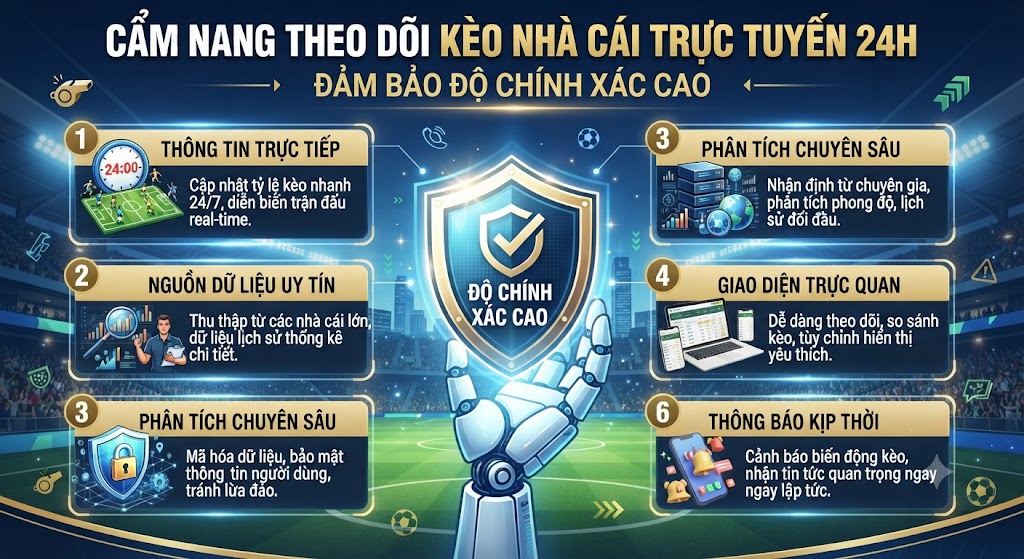 keo nha cai truc tuyen 24h